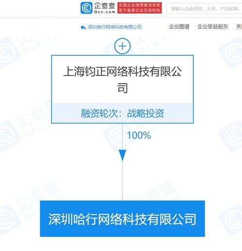 軟件開發與技術服務的融合與創新