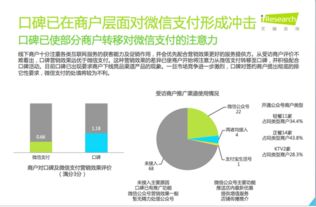 艾瑞報(bào)告揭示線下支付新格局 口碑異軍突起，商家青睞其卓越營(yíng)銷(xiāo)效果